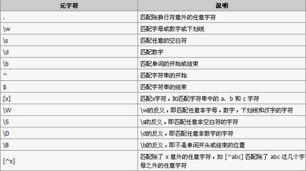 新奥彩2024-2025最新资料大全~电信讲解解释释义