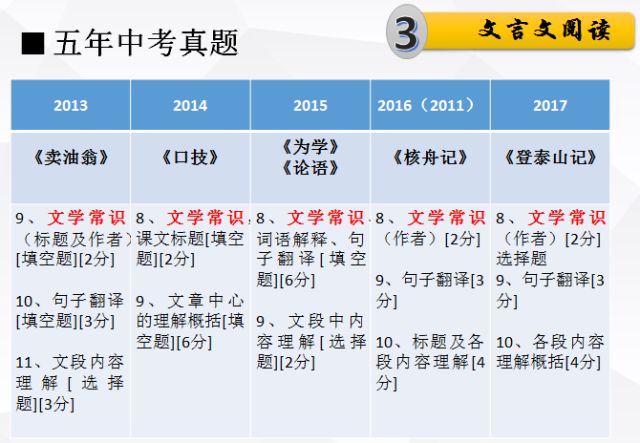 2024-2025今晚新澳~词语释义解释落实