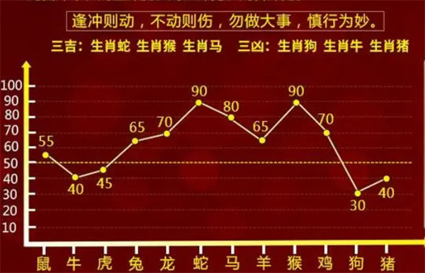 100%一肖一码100%精准~词语释义解释落实