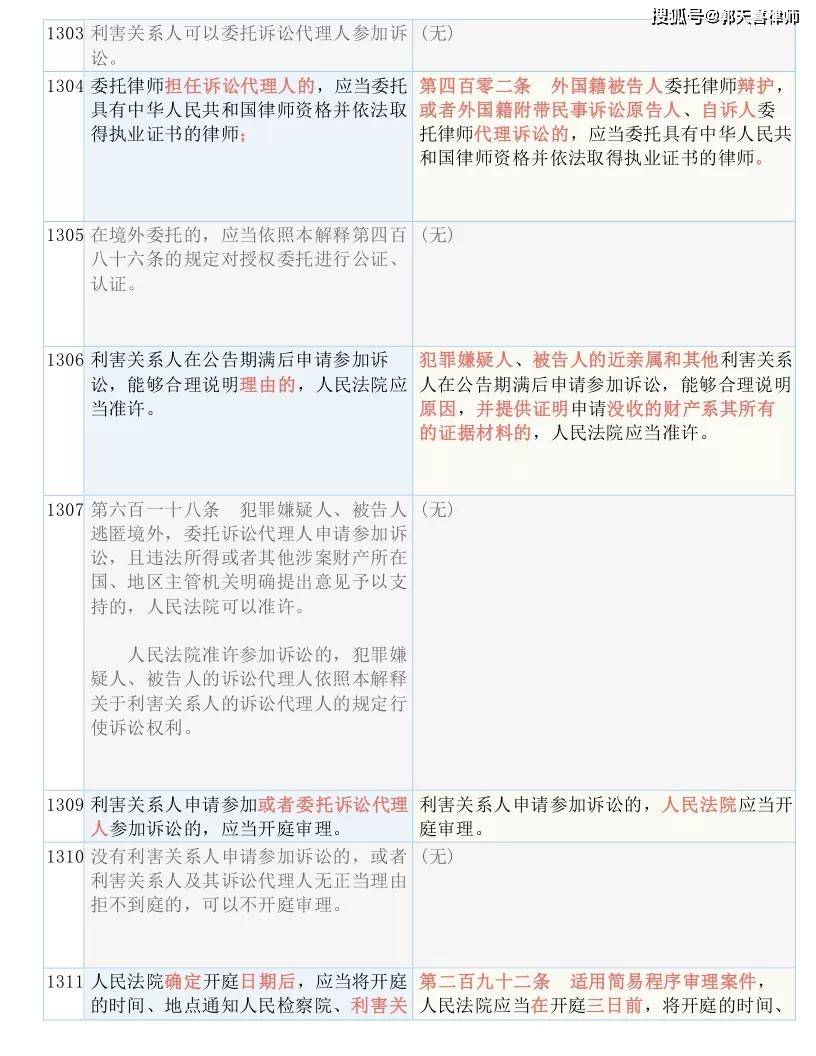 香港4777777最快开码~全面释义解释落实
