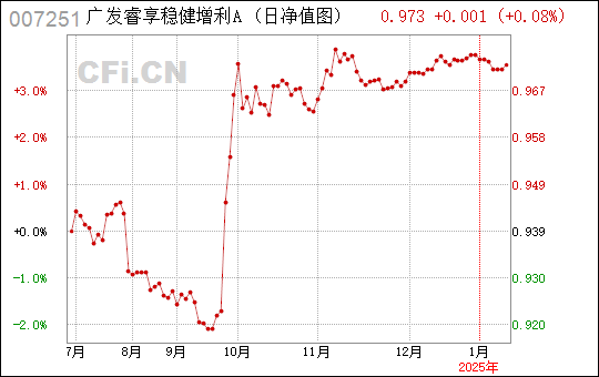 广东万方有限公司，探索、发展与未来展望