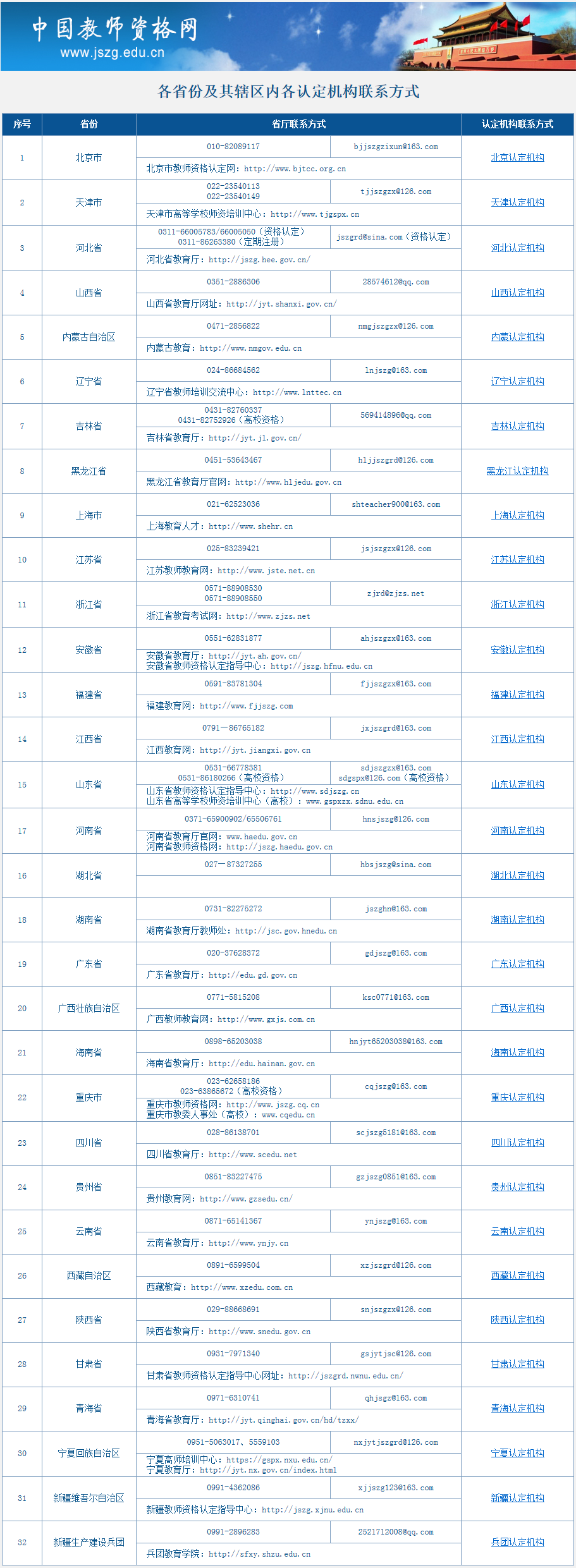 广东省机动支队邮编号，职责、位置与邮政系统的重要性