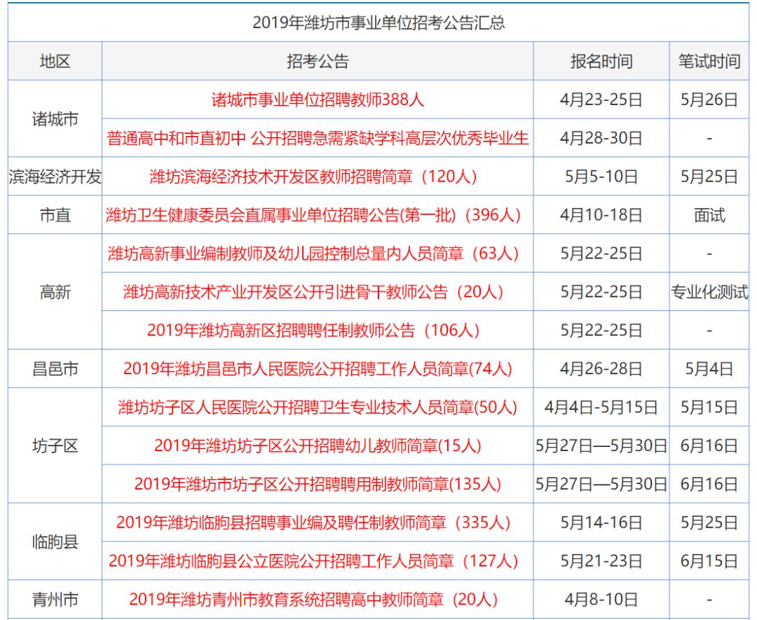 2025-2024全年准确内部开彩资料大全免费资料 /实用释义解释落实