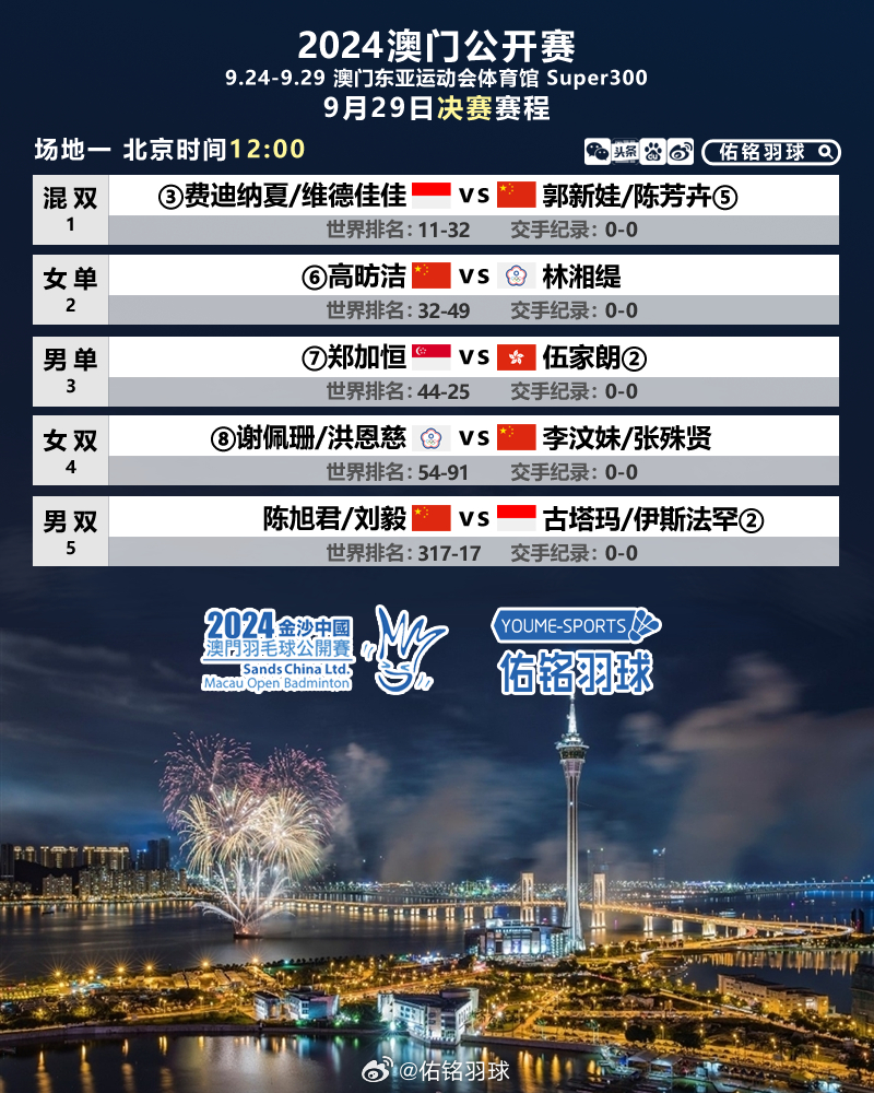 2025-2024全年新澳门与香港中奖结果查询 /全面释义解释落实