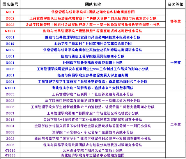 2025澳门特马今晚三肖八码必中中奖 /精选解析解释落实