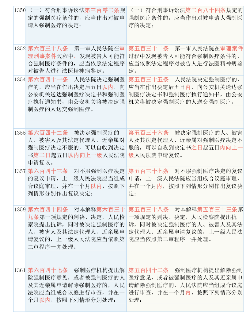 香港最准的100%肖一肖 /实用释义解释落实