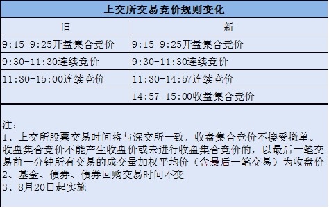 澳门与香港管家婆100%精准 /全面释义解释落实
