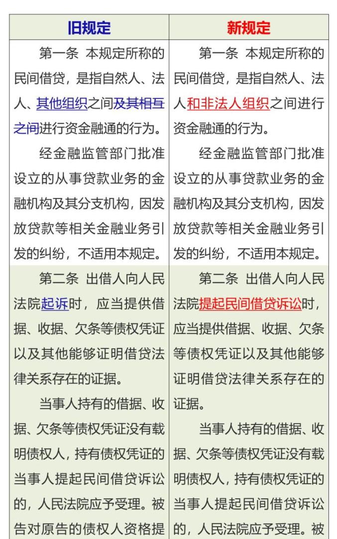 2025-2024全年新澳门与香港精准免费资料大全 /词语释义解释落实