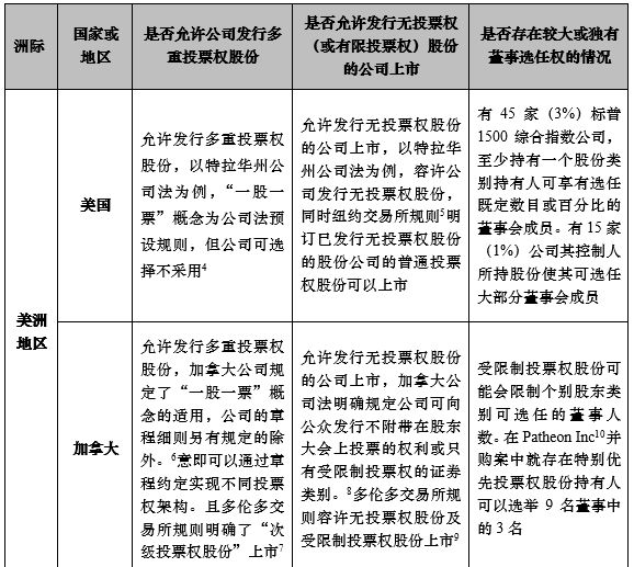 第597页