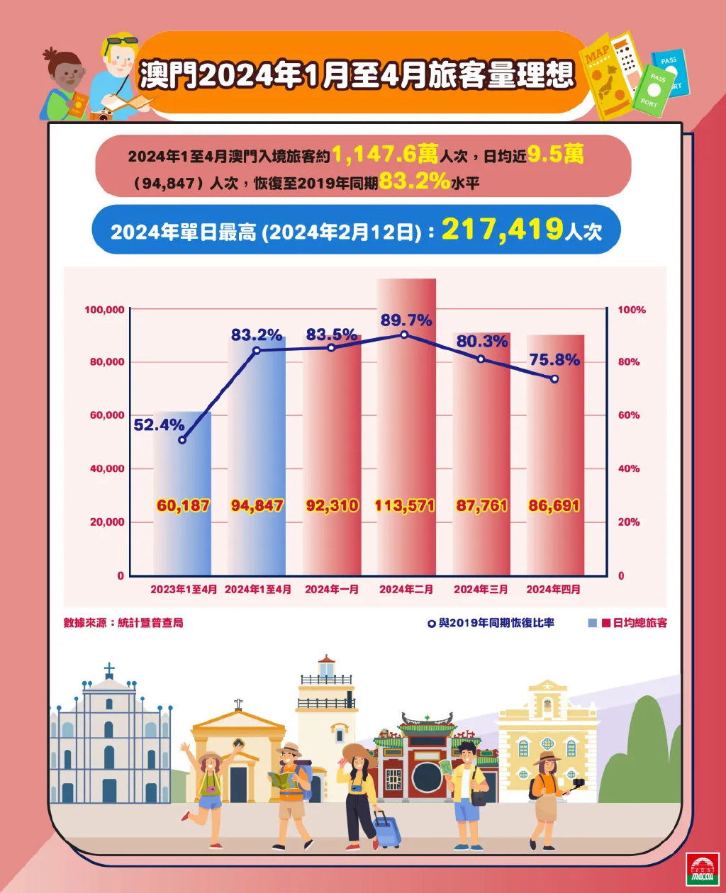 2025-2024年新澳门正版精准免费大全 /词语释义解释落实