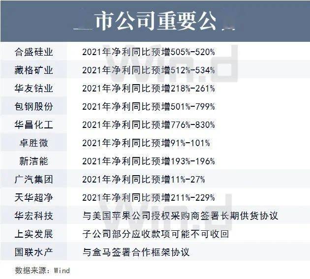 前沿 第298页