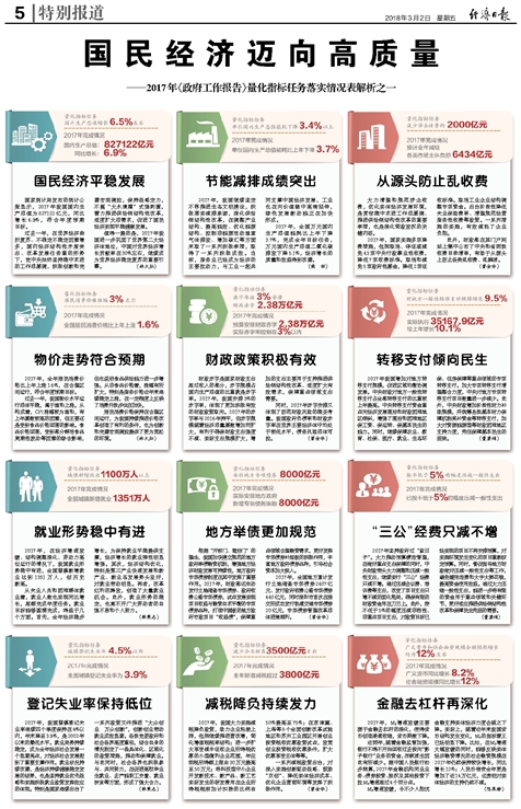 2024-2025年香港和澳门精准免费大全 /全面释义解释落实