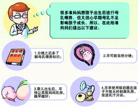 两个月宝宝的合理奶量及其重要性