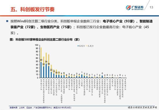 广东和丰有限公司，卓越发展的典范